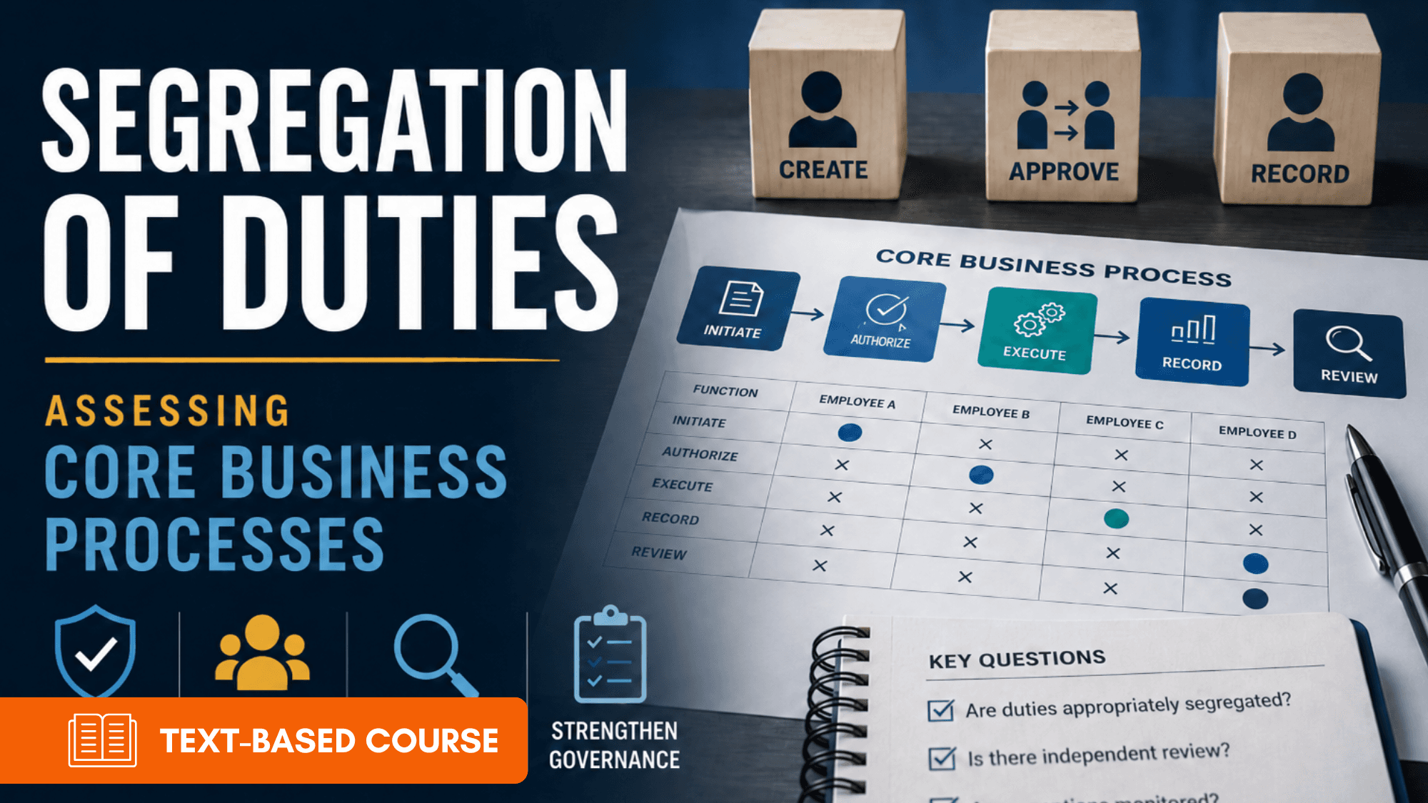 Segregation of Duties Assessing Core Business Processes