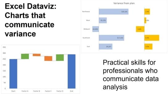 Excel Dataviz: Charts that Communicate Variance