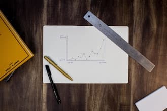 Mastering IFRS 18: Financial Statement Presentation